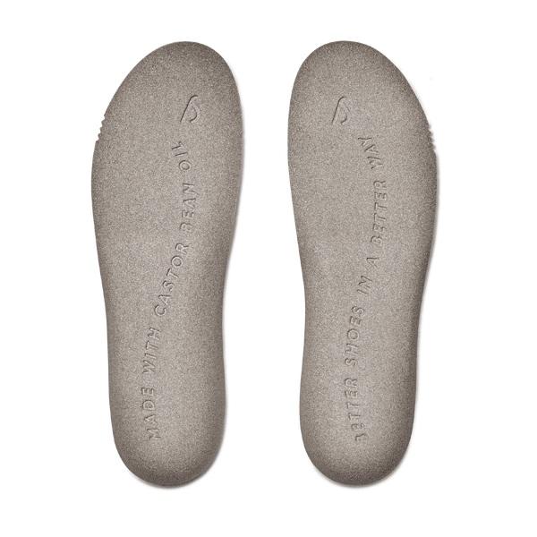 Men's Allbirds Dasher Insoles Grey | NZ1389DF